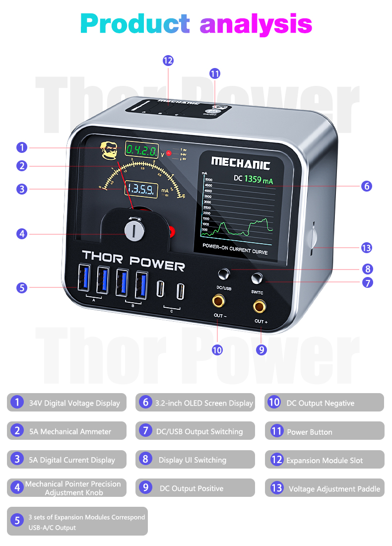 Mechanic Thor Power Intelligent IoT Programming Power Supply