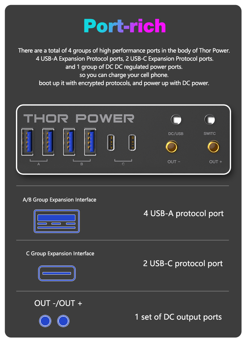 Mechanic Thor Power Intelligent IoT Programming Power Supply